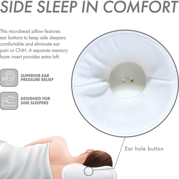 Ear Hole Pillow for Ear Pain