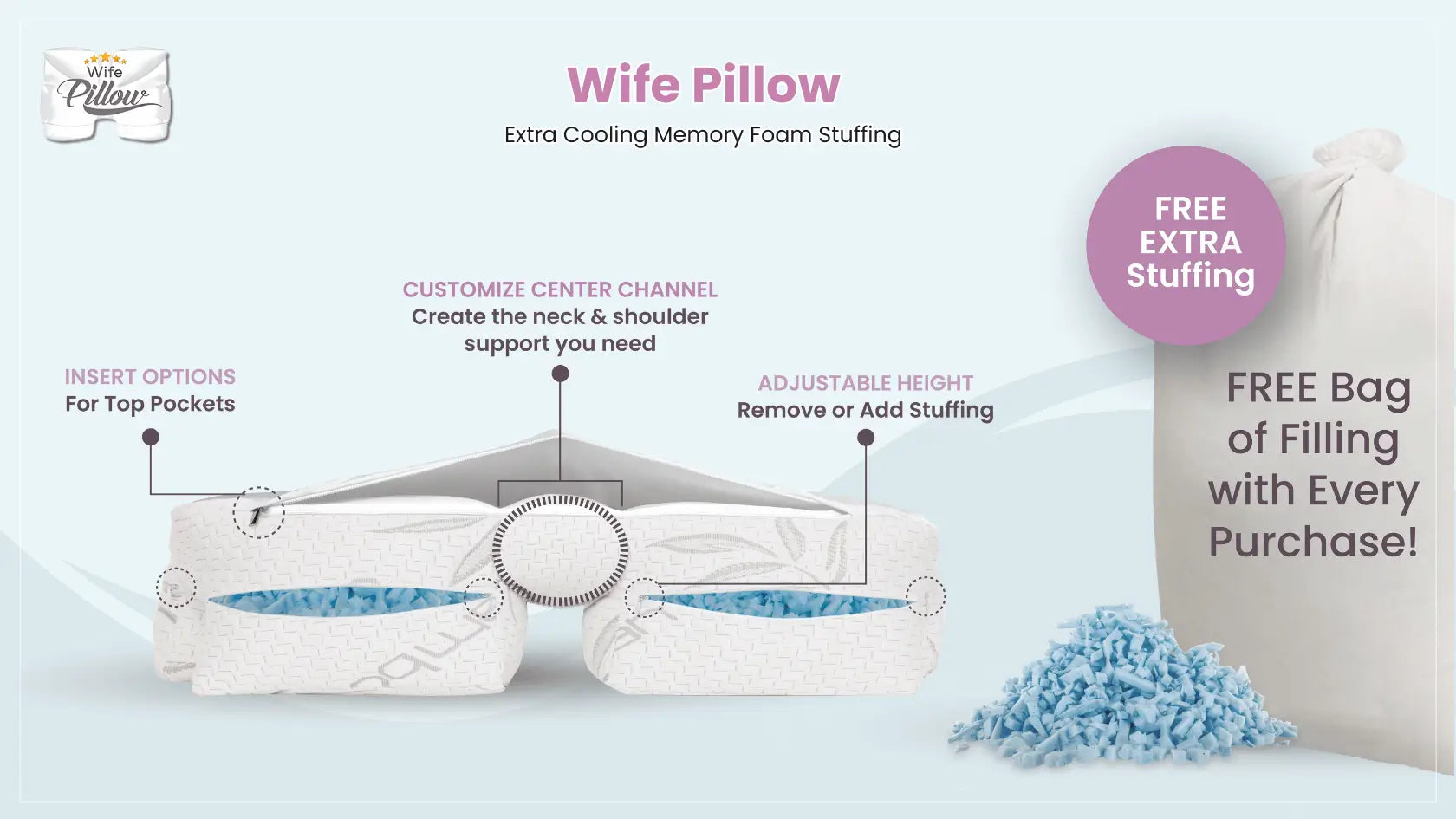 Pillow Cool Gel Pad 