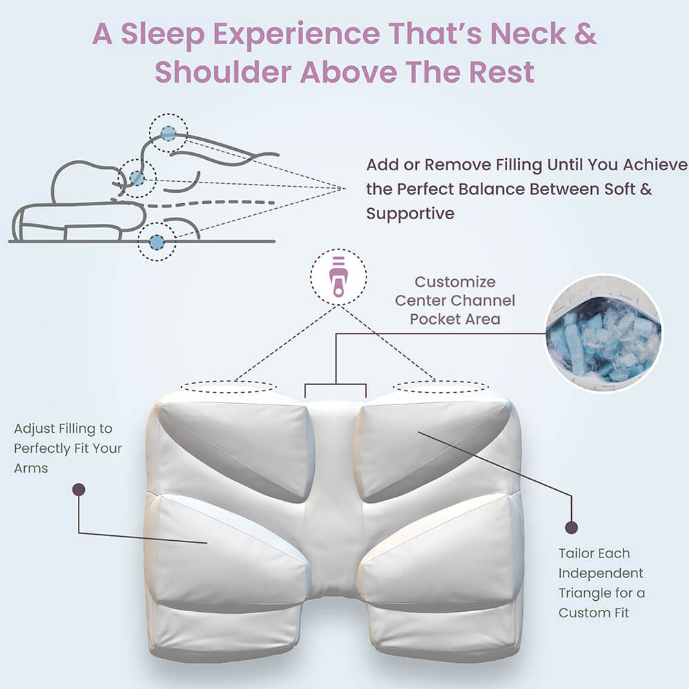 Cooling Memory Foam