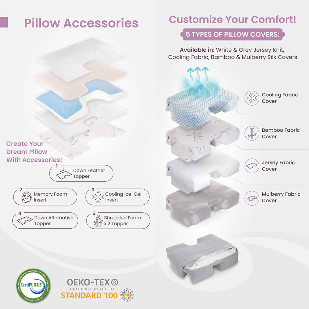 Adjustable Down Feather Blended Topper for Wife Pillow - Plush, Shape-maintaining, cooling sensation.