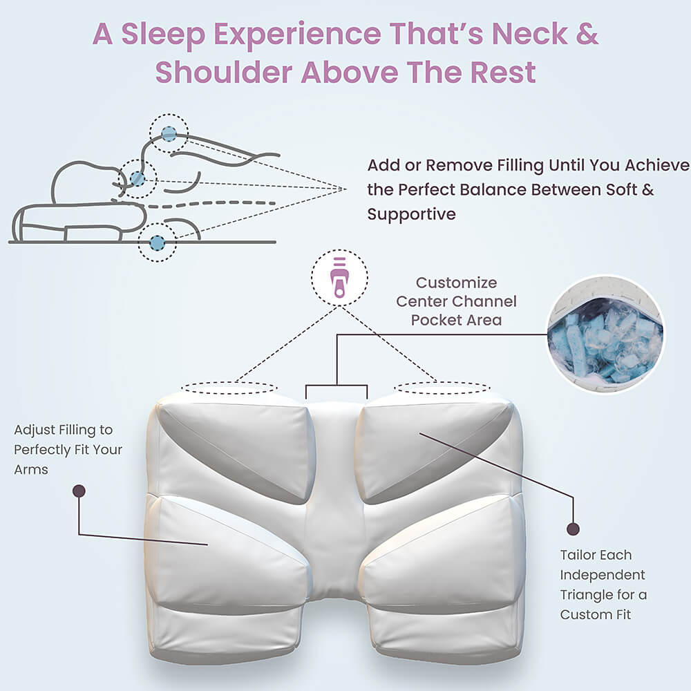 Customize Wife Pillow with extra 1lb CertiPUR-US memory foam for ultimate comfort & support. Made in the USA.