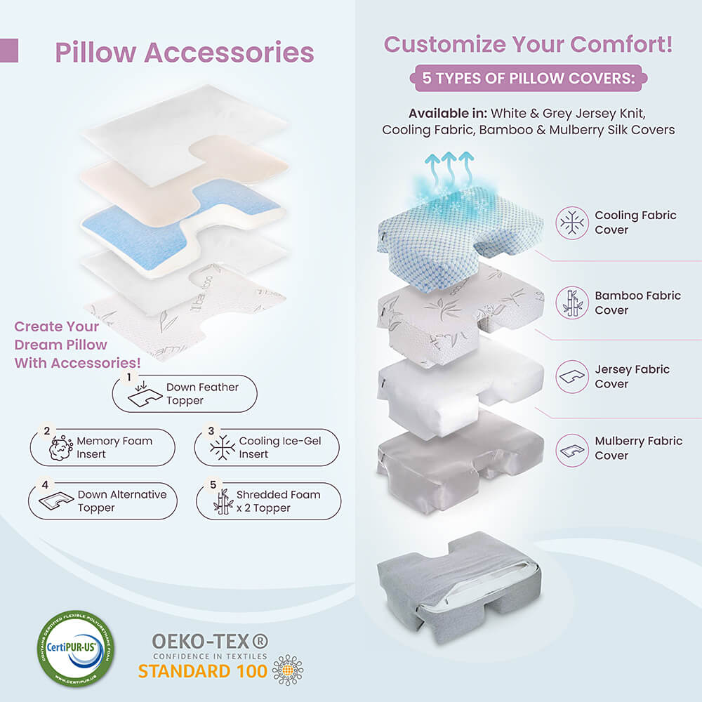 Position: Back Sleeper, Beauty Pillow - Filp It Over