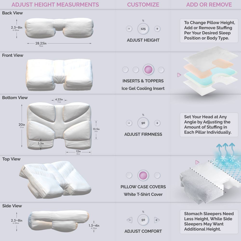  Better Sleep Pillow Gel Fiber Pillow - Patented Arm-Tunnel  Design Improves Hand And Arm Circulation - Neck Pain Relief - Perfect Side  And Stomach Sleeper Pillow - Bed Pillow, White 